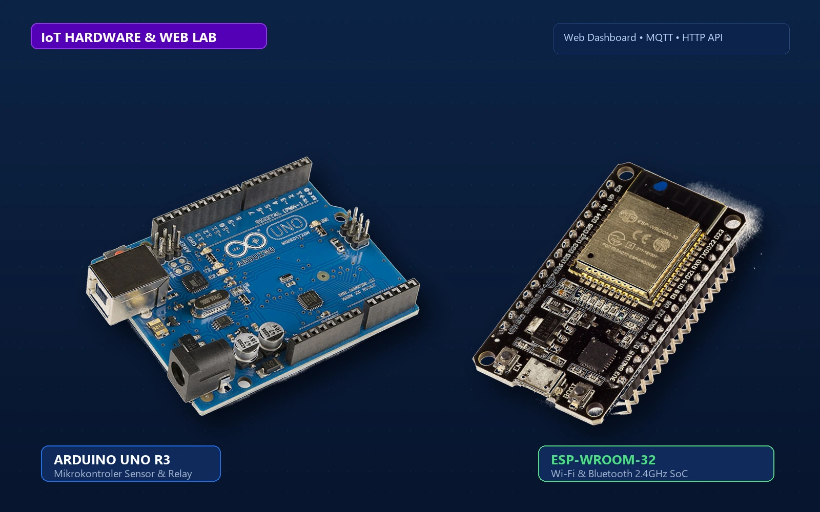 Arduino Uno R3 and ESP32 Microcontroller IoT Lab