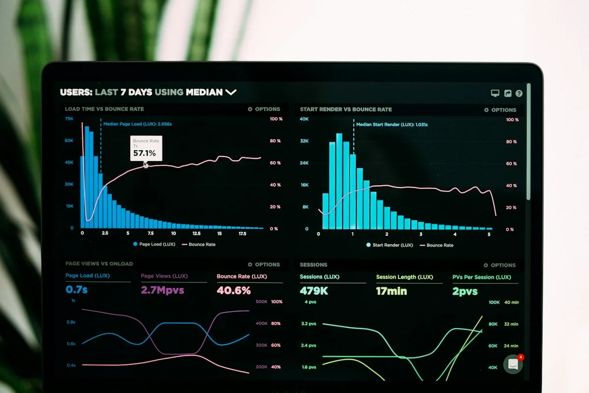 Dashboard sistem informasi aplikasi web modern dan analisis data